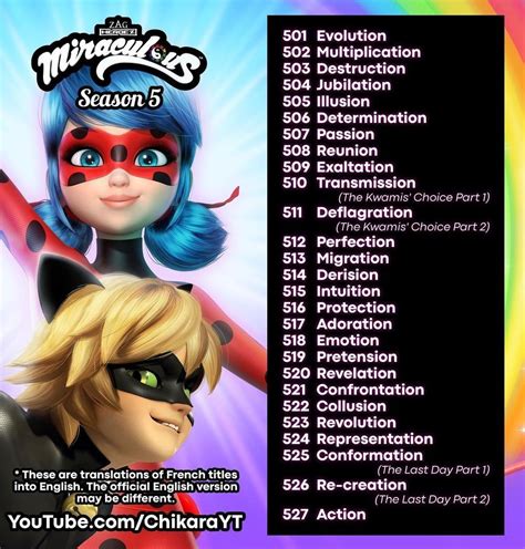 As based on the series&39; production order specifically, "Jubilation" is the 4th written and produced episode of Season 5. . Miraculous ladybug season 5 episode 5